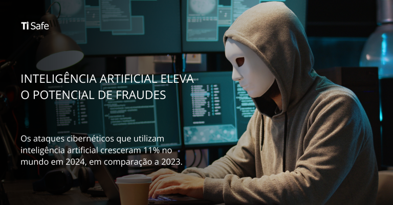 Os ataques cibernéticos que utilizam inteligência artificial cresceram 11% no mundo em 2024, em comparação a 2023.